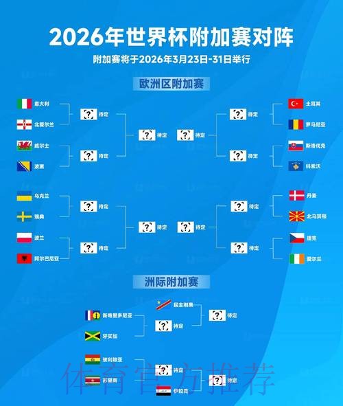 2026世界杯比分分析全站